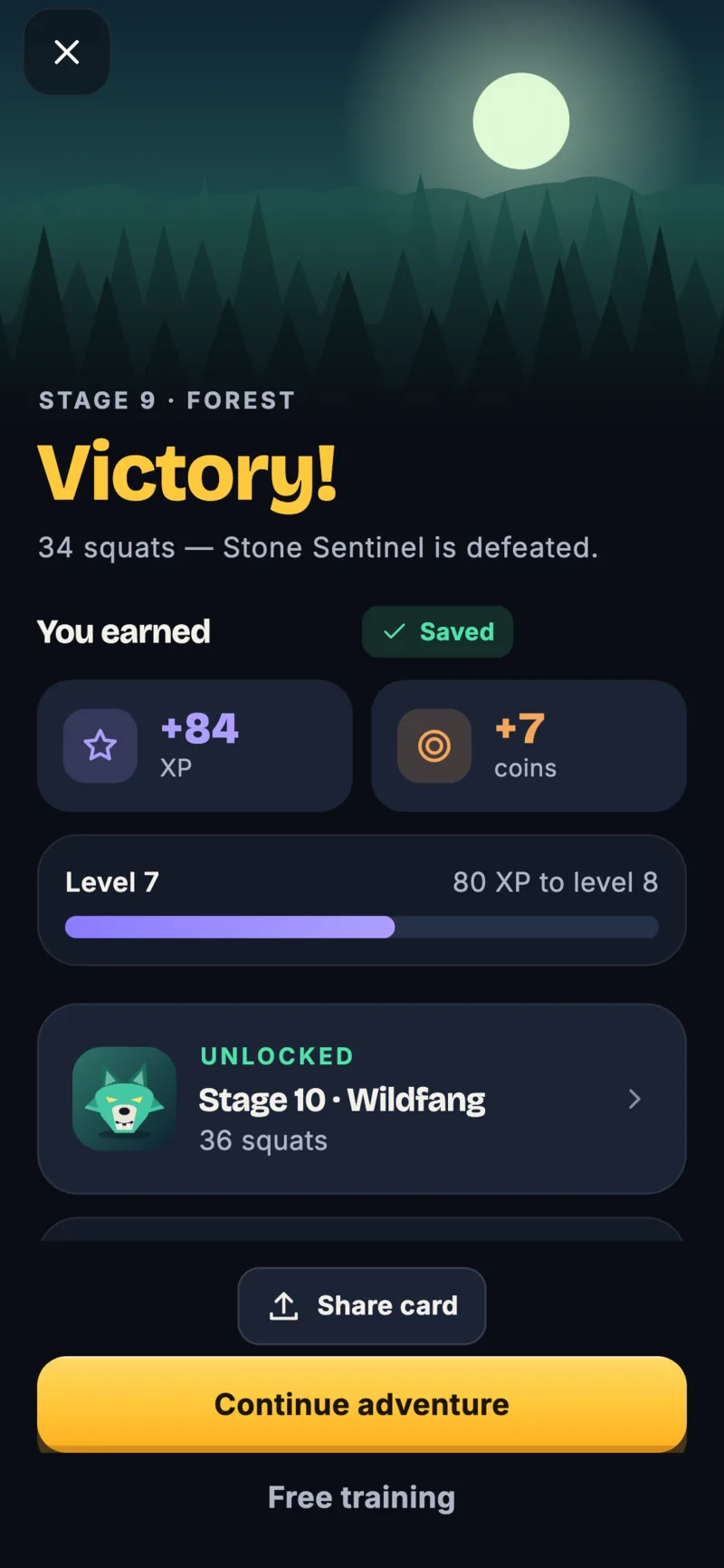 Repbound victory screen for Forest stage 9: 34 squats defeated the Stone Sentinel, earning +84 XP and +7 coins, with level progress and the next stage, Wildfang, unlocked.